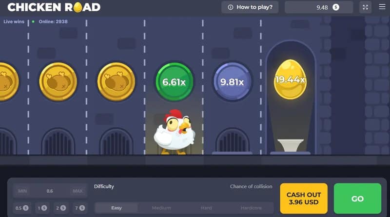 Meilleur chicken road slot à France