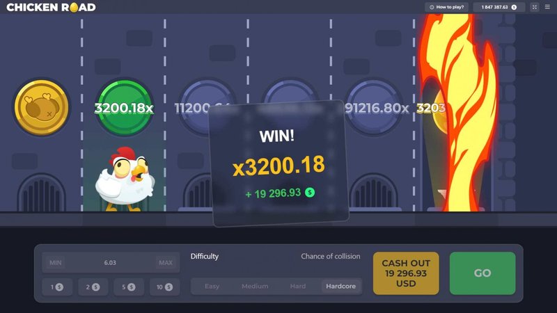 Uno sguardo a chicken road casino